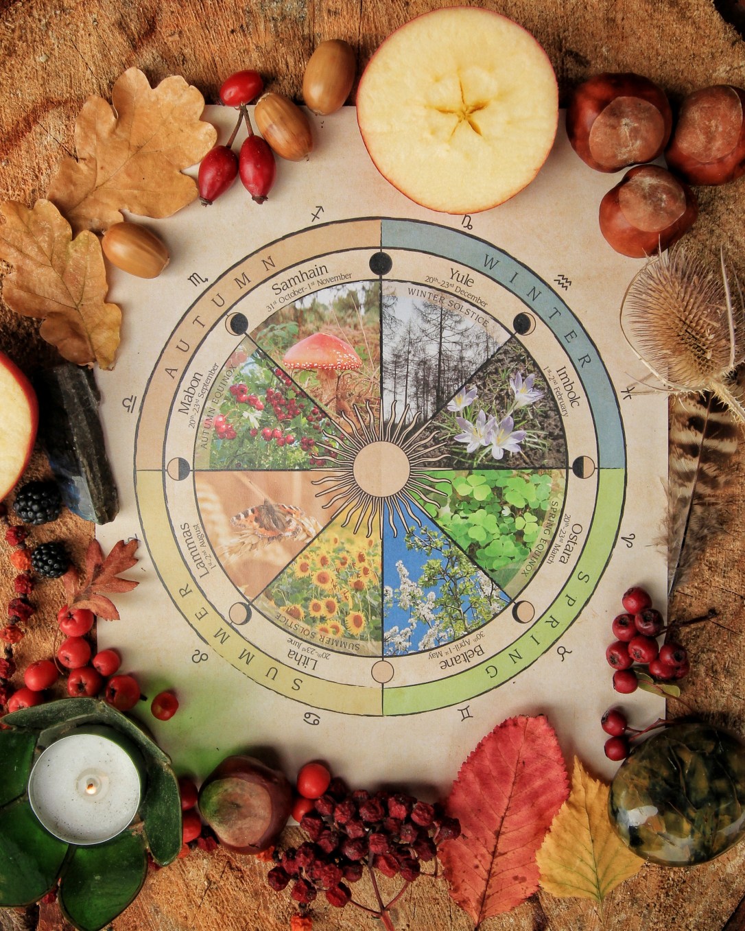 The Wheel of the&nbsp;Year